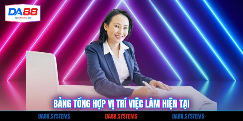 Bảng tổng hợp vị trí việc làm hiện tại
